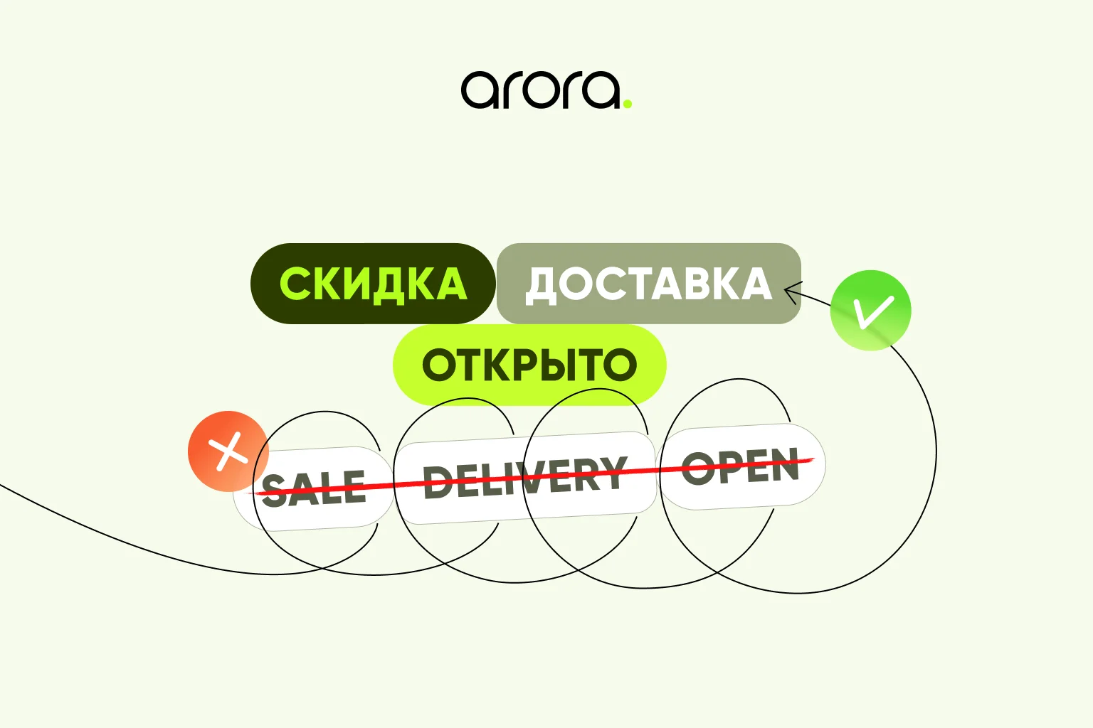 С 1 марта бизнес обязан использовать кириллицу в публичных коммуникациях