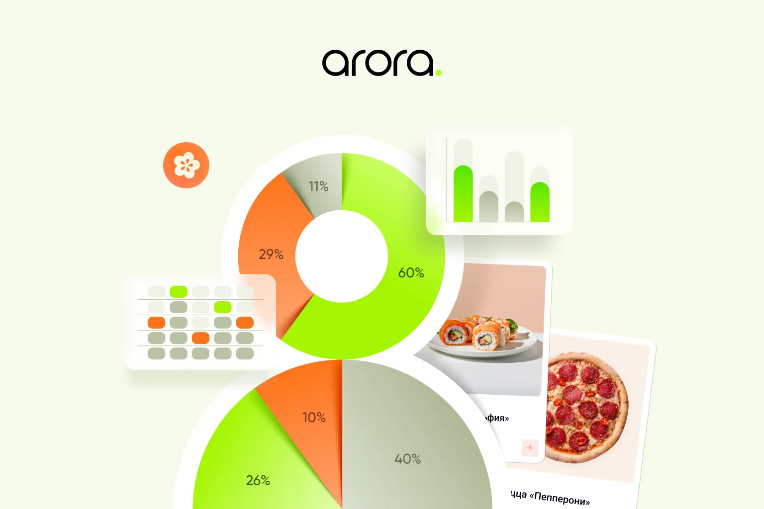 8 марта установило рекорд по числу доставок